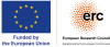 European Research Council Log